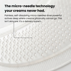 Microneedle Patches | New Generation